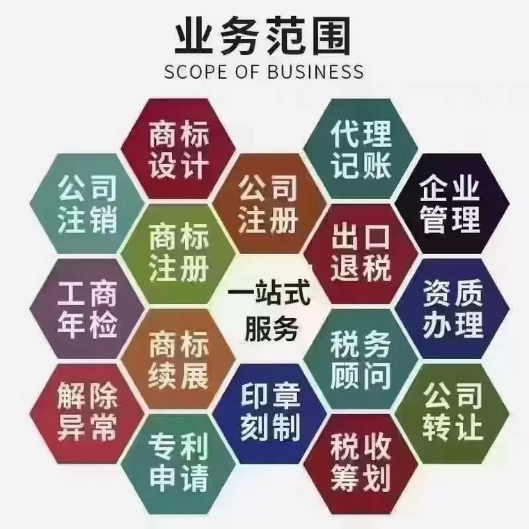 佳木斯代理记账